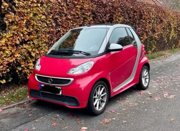 Smart Ankauf